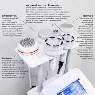 RF Лифтинг